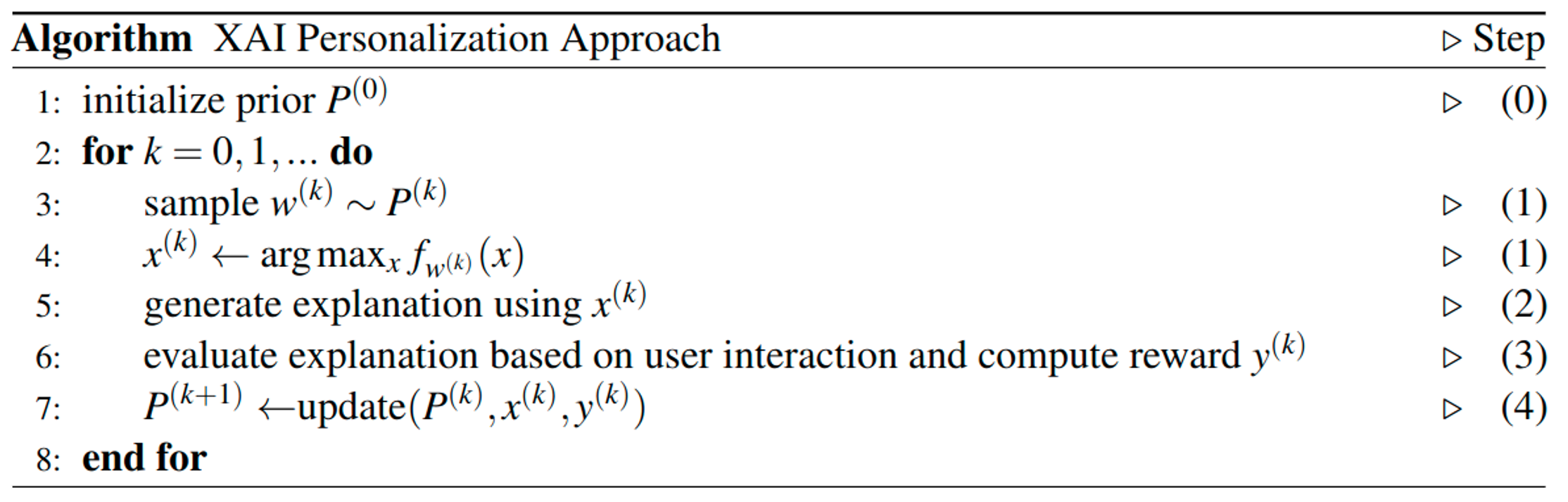 Algorithm: XAI personalization approach