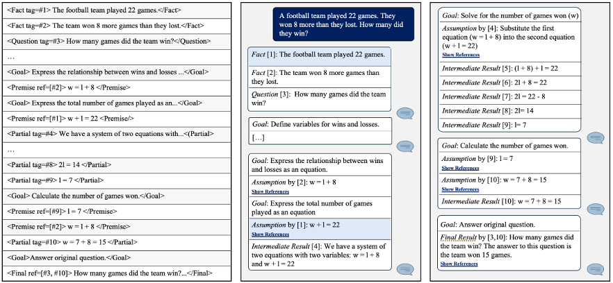 Tagged reasoning output and its rendered user-facing trace